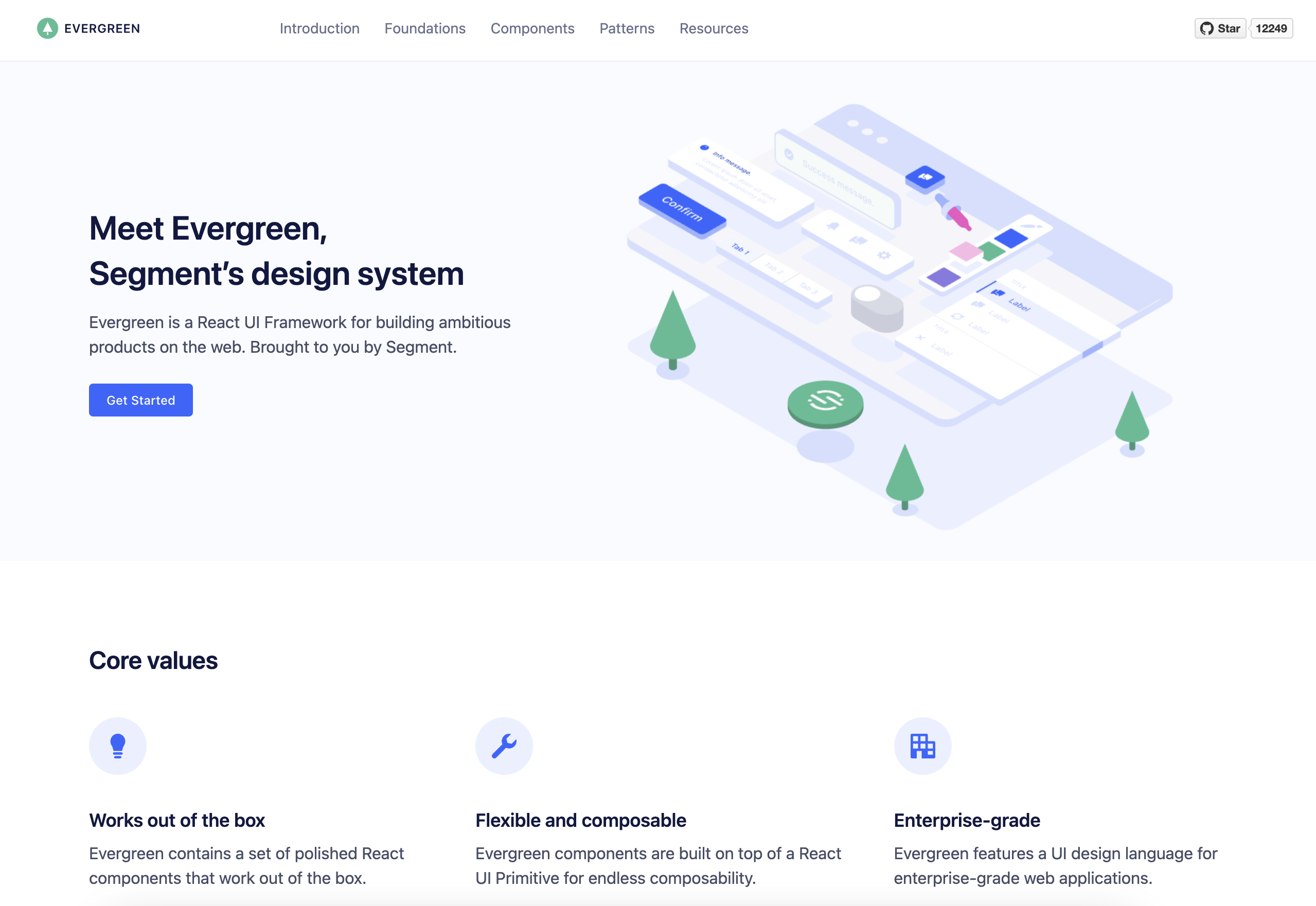 Top React UI libraries for 2024